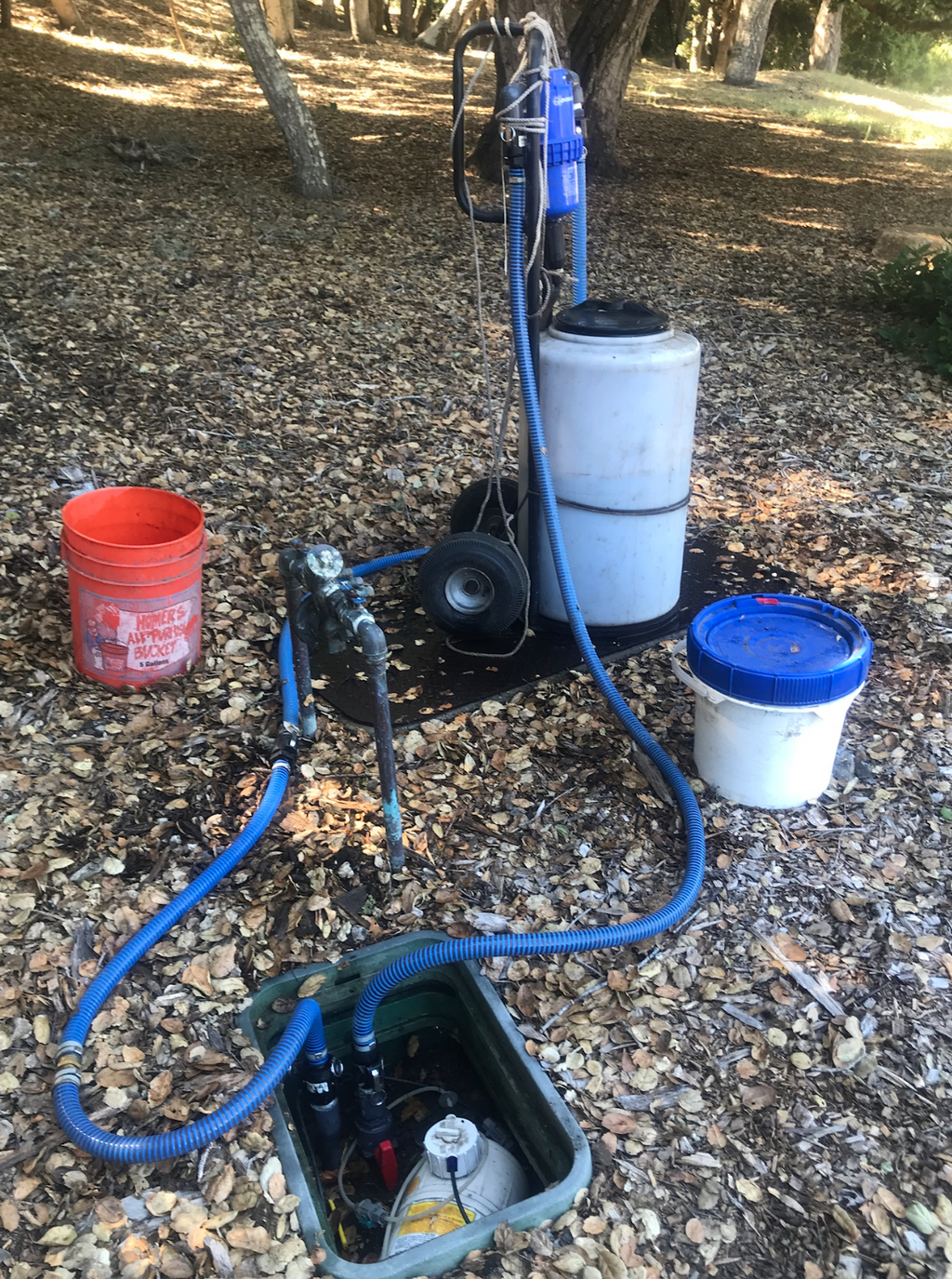 Advanced Garden Solutions Professional Fertigation System